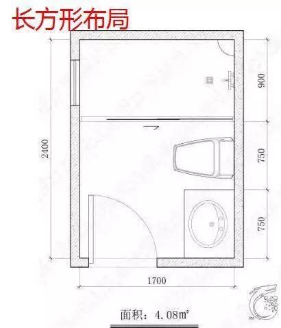 衛浴門尺寸